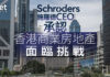 香港樓市|施羅德CEO承認香港商業房地產面臨挑戰 余偉文重申銀行風險可控